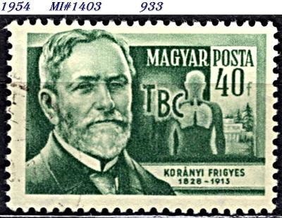 Maďarsko 1954, vědci: fyzik Fr. Koranyi