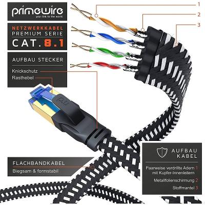 Csl CAT.8.1 RJ45 plochý síťový kabel/patch 2m