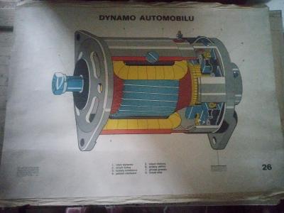 Starý plakát , AUTOŠKOLA, Dynamo Automobilu (19807P)