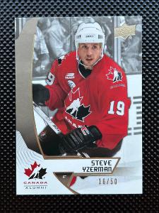 2019 Upper Deck Team Canada Juniors Platinum- Steve Yzerman /50!🔥
