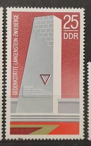 DDR, NDR, památníky a výročí, svěží