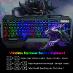 Set klávesnice a myš K680/ RGB podsvietenie/ Od 1Kč |203| - Vstupné zariadenie k PC