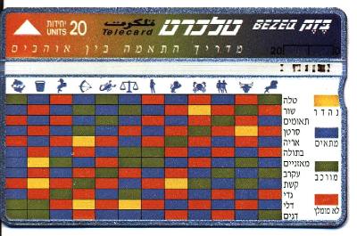 Optická telefonní karta - Izrael - horoskop.