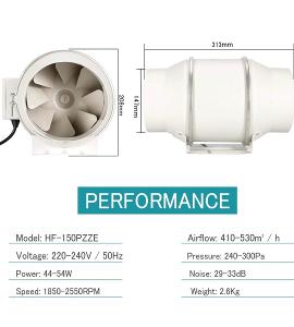 HG Power regulovatelný odtahový ventilátor 150mm