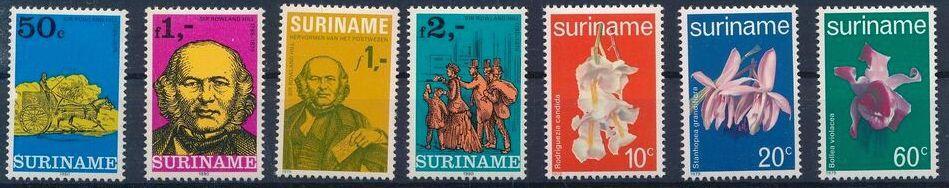 Surinam - sestava