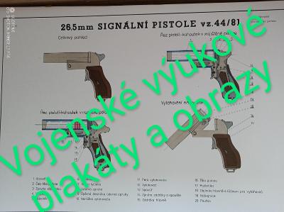 Signální pistole vz 44/81 26⁵mm výukový plakát ORIGINÁL cca 97 x 70 cm