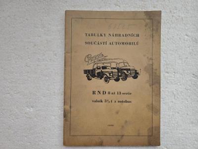 Praga RND - Tabulky náhradních součastí automobilů 1949