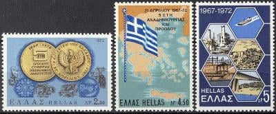 Řecko 1972 Vojenský převrat, 5. výročí Mi# 1103-05 0168