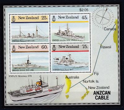 ! Nový Zéland ** Mi.Bl.7 Vojenské lodě (Mi€ 5,-)