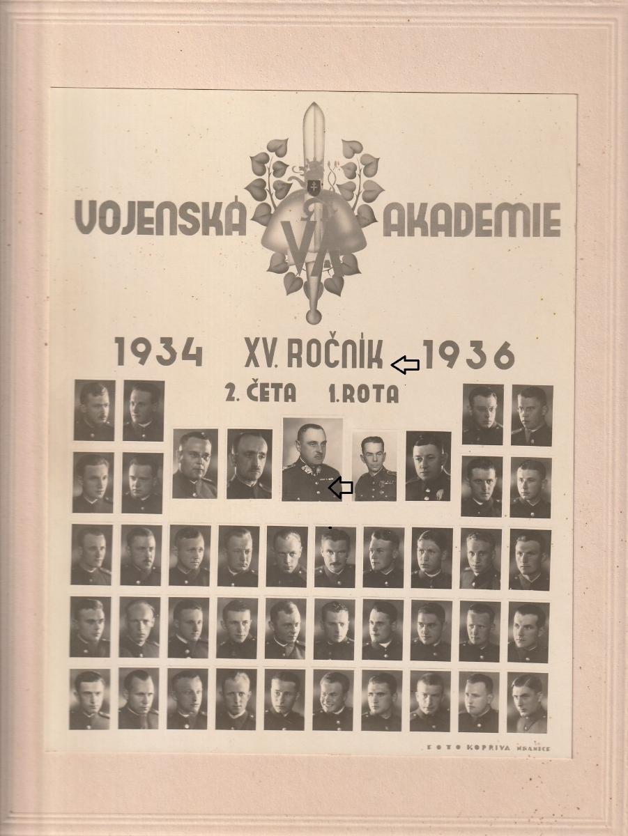 Tablo - Vojenská Akadémia Hranice - 1934-1936, 2. čata 1. rota - Zberateľstvo