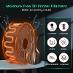 SUNLU FilaDryer S2 Inteligentný box na sušenie filamentov - Príslušenstvo k PC