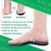 Ortopedické vložky do topánok / 35-36 / zelené / od 1 Kč € |001| - Oblečenie, obuv a doplnky