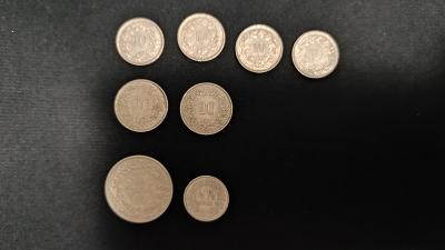 Konvult mincí Švajčiarsko