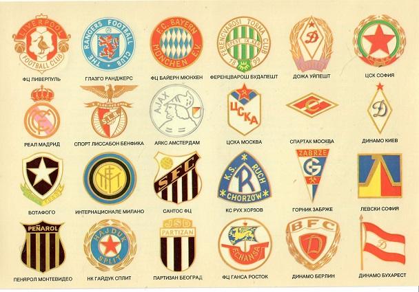 Znaky fotbalových klubů - Kolektivní sporty