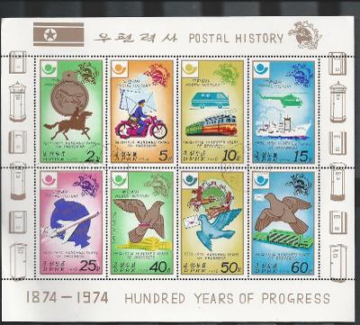 Korea 1693-7 Poštovní historie-kůň, motorka, auto, vlak, letadlo,holub